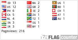 Flag Counter