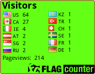 Flag Counter