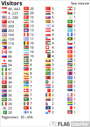 Flag Counter