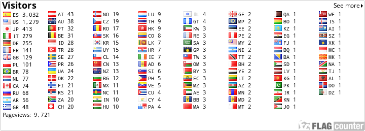 Ea3iaa Callsign Lookup By Qrz Ham Radio