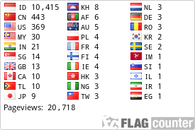 Flag Counter