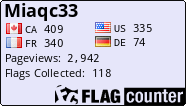 Free counters!
