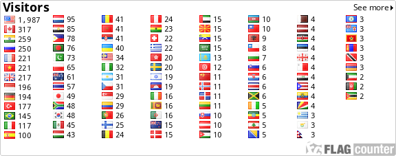 Flag Counter