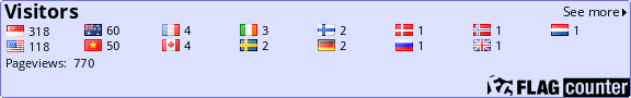 Flag Counter