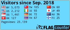 Flag Counter