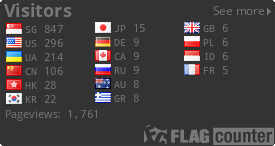 Flag Counter
