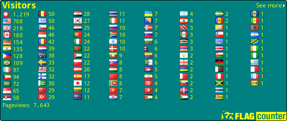 Flag Counter