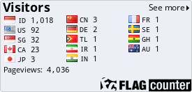 Penghitung Bendera