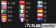 Flag Counter