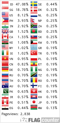 Flag Counter