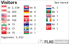 Flag Counter