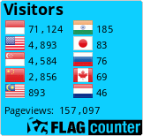 Flag Counter