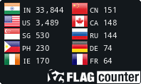 Free counters!