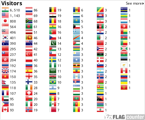 Flag Counter