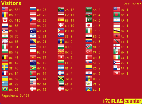 Flag Counter