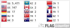 Flag Counter