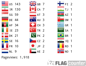 Flag Counter