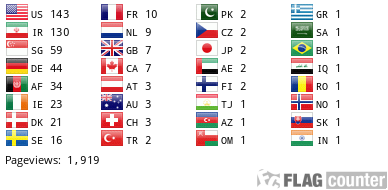 Flag Counter