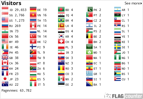 Flag Counter