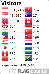 Flag Counter