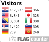 Free counters!