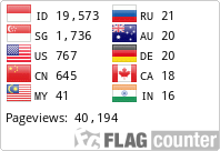 Flag Counter