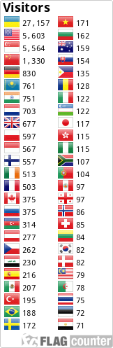 FlagCounter