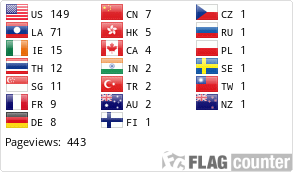 Flag Counter