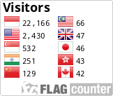 Free counters!