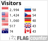 Free counters!