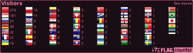 Flag Counter