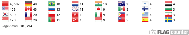 Flag Counter