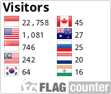 Free counters!