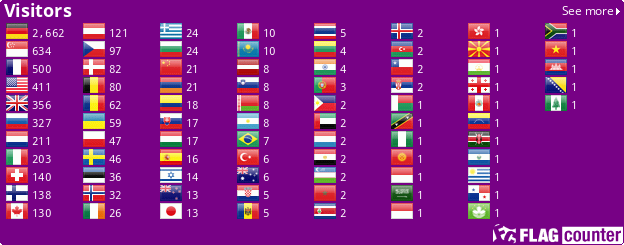 Flag Counter