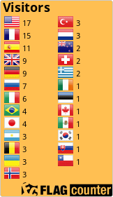 Flag Counter