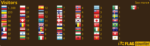 Flag Counter