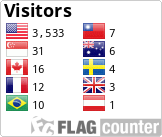 Free counters!