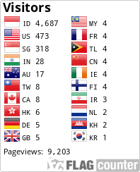 Flag Counter