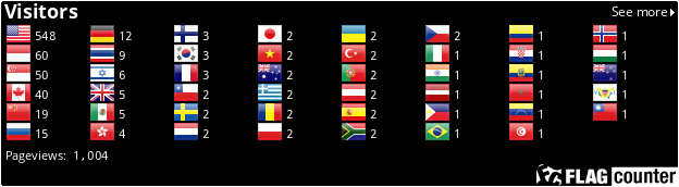 Flag Counter