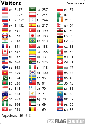 Flag Counter