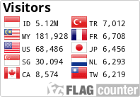 Flag Counter