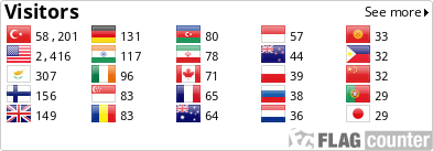 Flag Counter