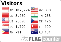 Flag Counter