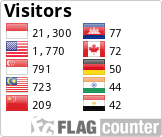 Free counters!