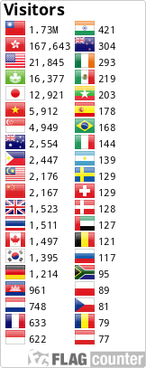 Flag Counter