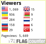 Free counters!