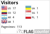 Visitor Counter