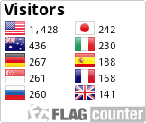 Free counters!
