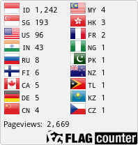 Flag Counter