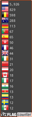 Flag Counter